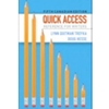 QUICK ACCESS: REFERENCE FOR WRITERS CND ED W/E-TEXT PK