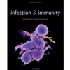 INFECTION & IMMUNITY