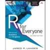 R FOR EVERYONE: ADVANCED ANALYTICS & GRAPHICS