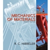 MECHANICS OF MATERIALS