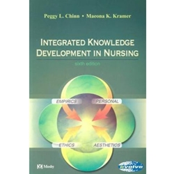 INTEGRATED KNOWLEGE DEVELOPMENT IN NURSING