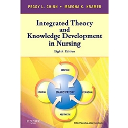 INTEGRATED THEORY AND KNOWLEDGE DEVELOPMENT IN NURSING
