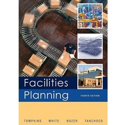 FACILITIES PLANNING