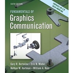 FUNDAMENTALS OF GRAPHICS COMMUNICATIONS
