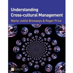 UNDERSTANDING CROSS CULTURAL MANAGEMENT