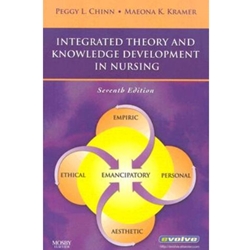 INTEGRATED THEORY & KNOWLEDGE DEVELOPMENT IN NURSING