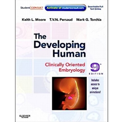 DEVELOPING HUMAN WITH ACCESS CARD PK