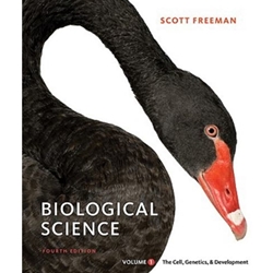 BIOLOGY SCIENCE VOL.1
