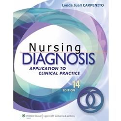 NURSING DIAGNOSIS