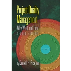 Project Quality Management