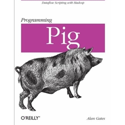 PROGRAMMING PIG