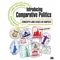 INTRODUCING COMPARATIVE POLITICS: CONCEPT & CASES IN CONTEXT