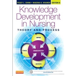 KNOWLEDGE DEVELOPMENT IN NURSING: THEORY & PROCESS