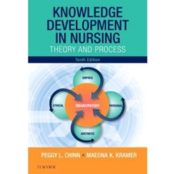 KNOWLEDGE DEVELOPMENT IN NURSING