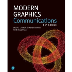 Modern Graphics Communications