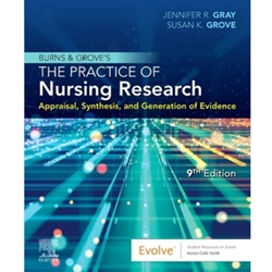 The Practice Of Nursing Research