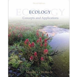 ECOLOGY CONCEPTS & APPLICATIONS