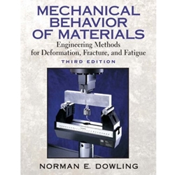 MECHANICAL BEHAVIOR OF MATERIALS