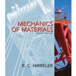 MECHANICS OF MATERIALS