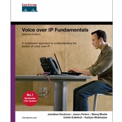 VOICE OVER IP FUNDAMENTALS