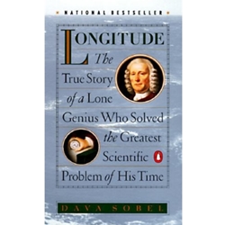 LONGITUDE